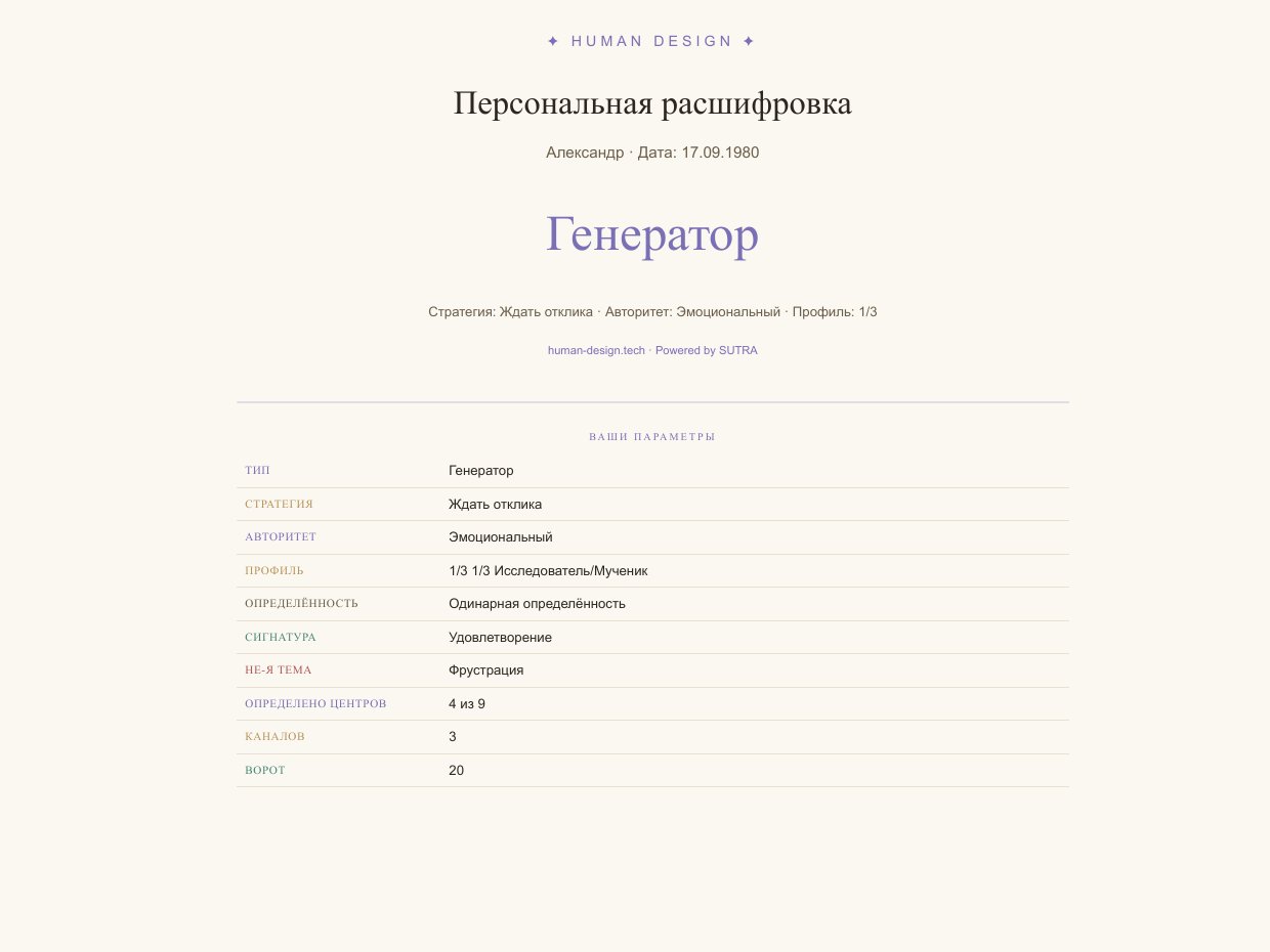 Пример отчёта Human Design SUTRA